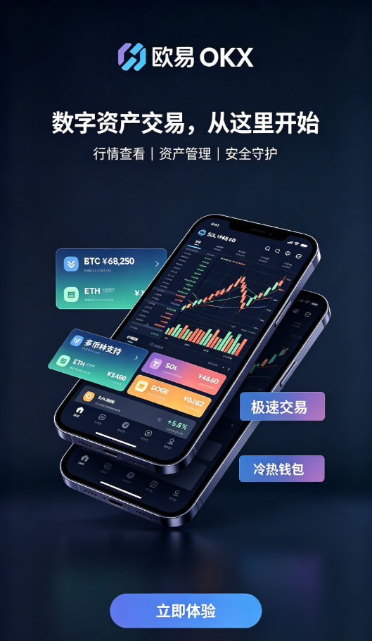 欧交易所app正版入口充值流程